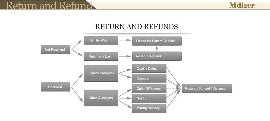 New Fashion Italian Silver Men Suits Satin Slim Fit Royal Blue Shiny Groom Prom Wedding Tuxedo Tailored Blazer Set Costume Homme