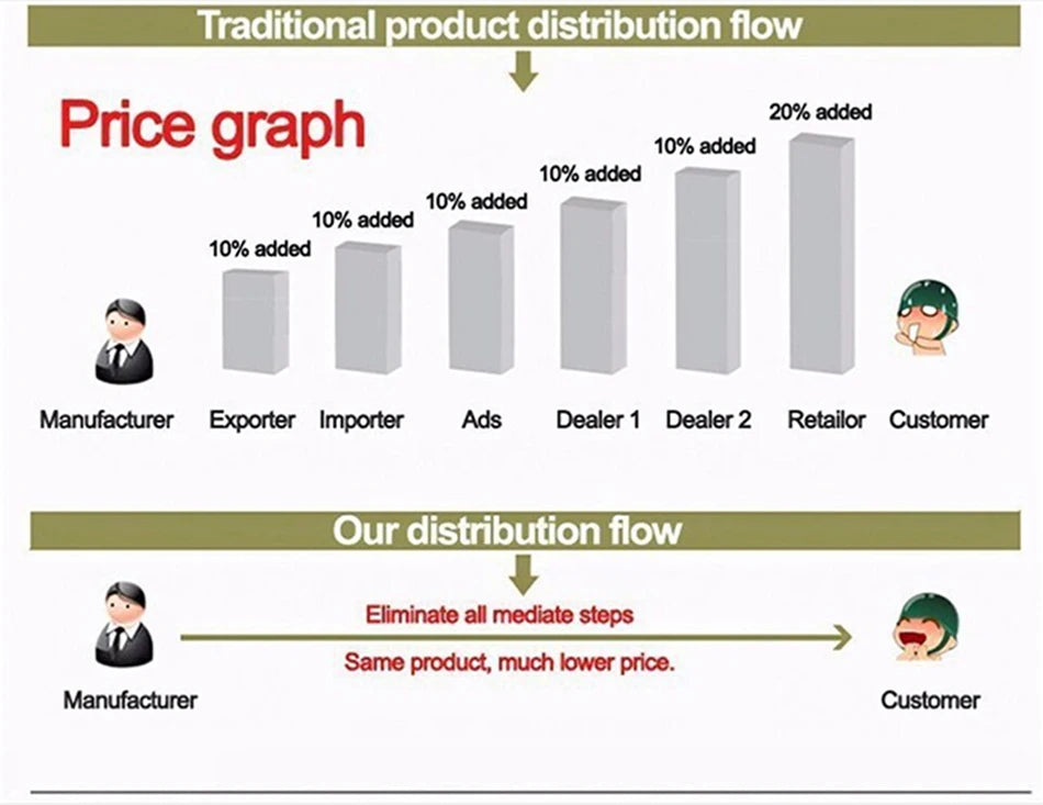 LIGE 2025 Smart Watch Women Men Lady Gift Sport Fitness Watches Heart Rate Monitor Waterproof Smartwatch For Xiaomi Android IOS