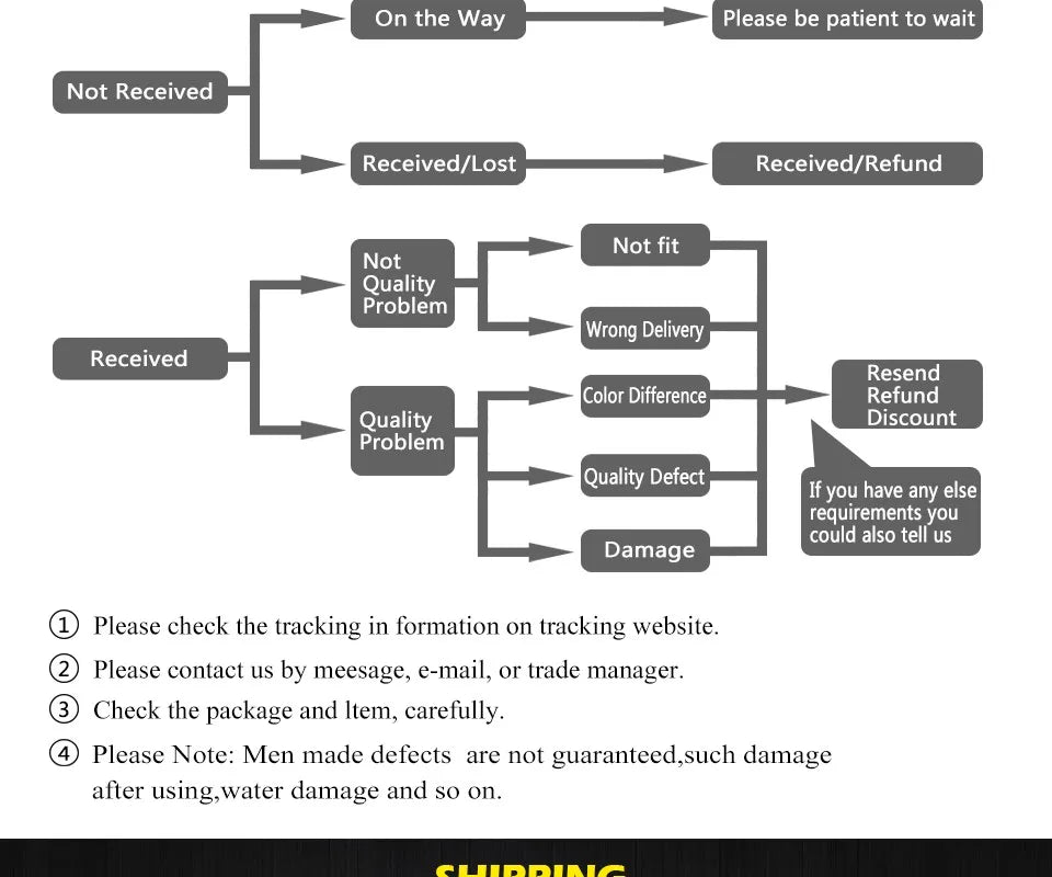 Art Decor Hollow Cloud Pendant Lights For Living Room Bedroom Staircase Danish Design Lamp Industrial Loft Firefly Chandelier