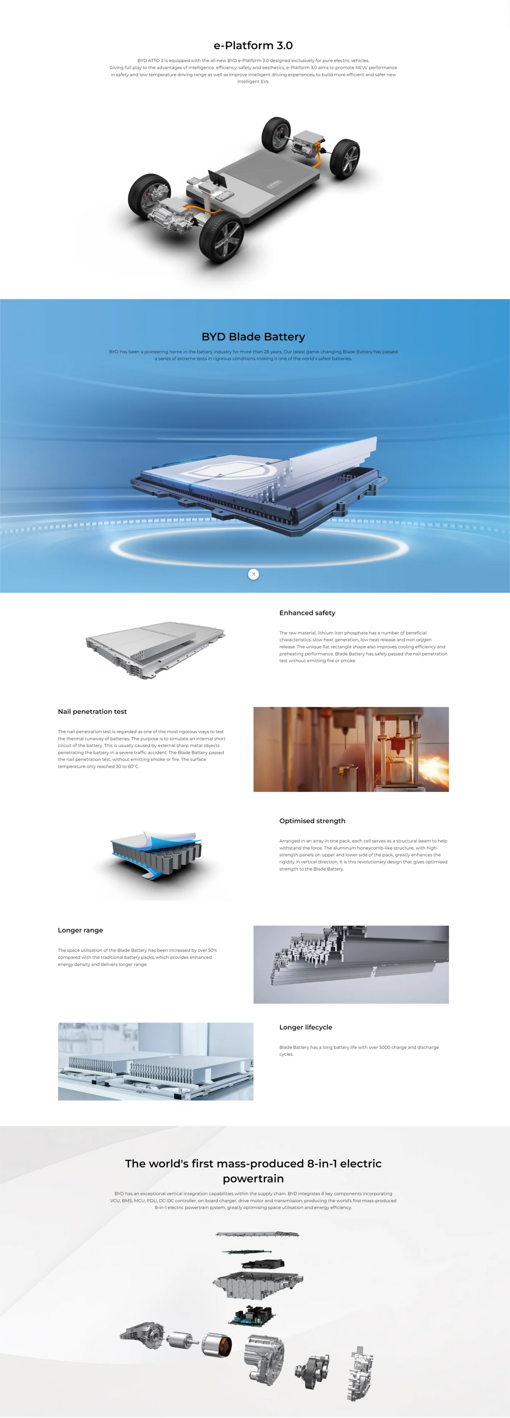 Professional Factory Direct Sale Low Price for Byd Electric Car 2023 New Model Pure Electric Compact Vehicle Yuan Plus Atto3