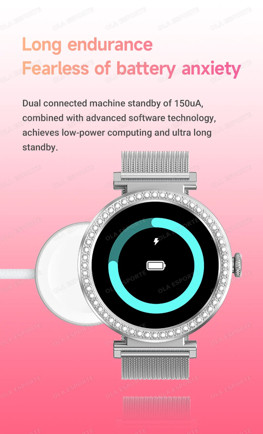 New ECG Monitor Smartwatches Bluetooth Call Heart Rate Blood Pressure/Oxygen Sleep Monitor Waterproof Sports Smart Watch Women