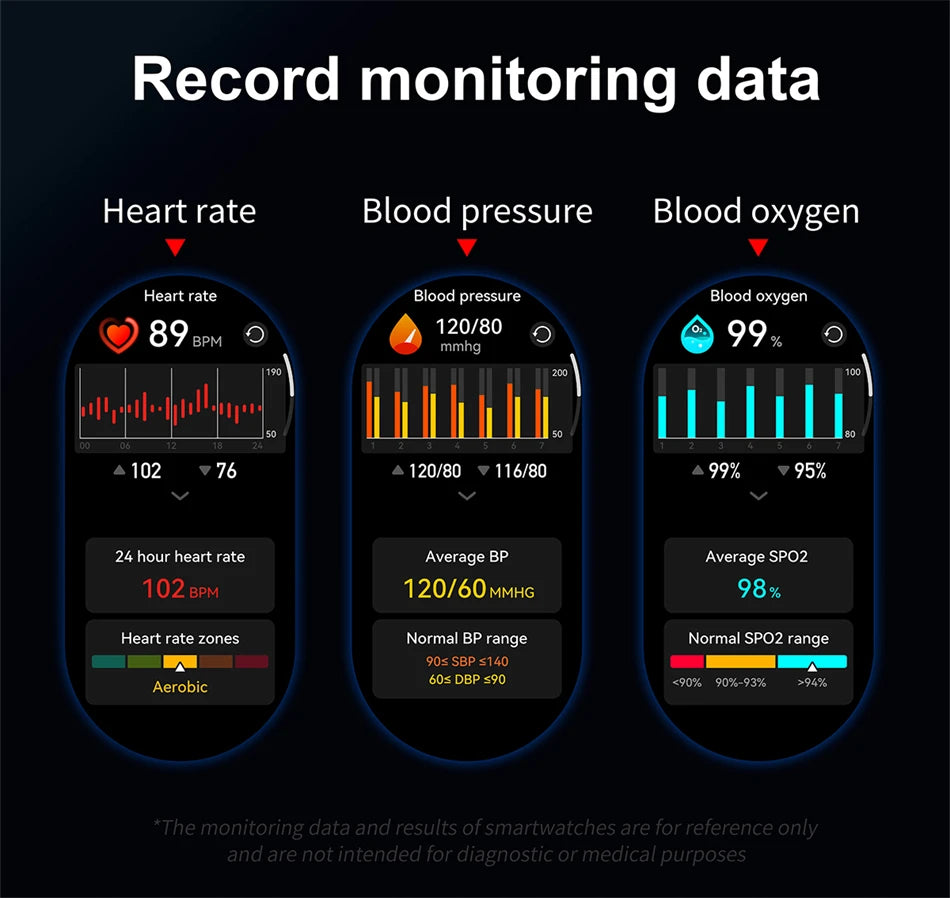 New Smartwatch For Huawei Men Women Sports NFC Bluetooth Talk Waterproof Health Heart Rate Weather Music Playback Smartwatch