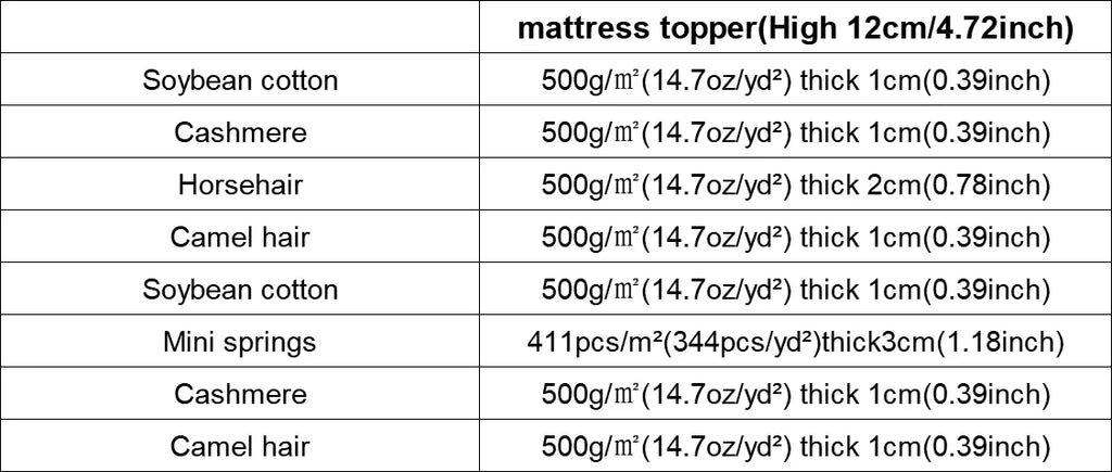 Luxury Hand-Tufted Horsehair Mattress with Natural Wool Camel Hair - No Glue, Handmade,3 Firmness Options,Custom Sizes Available