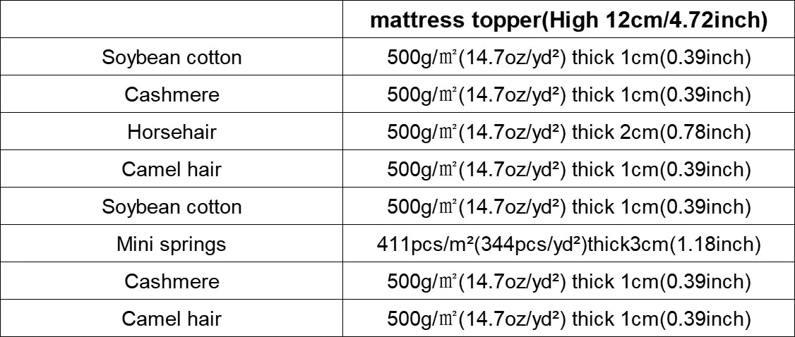 Luxury Hand-Tufted Horsehair Mattress with Natural Wool Camel Hair - No Glue, Handmade,3 Firmness Options,Custom Sizes Available