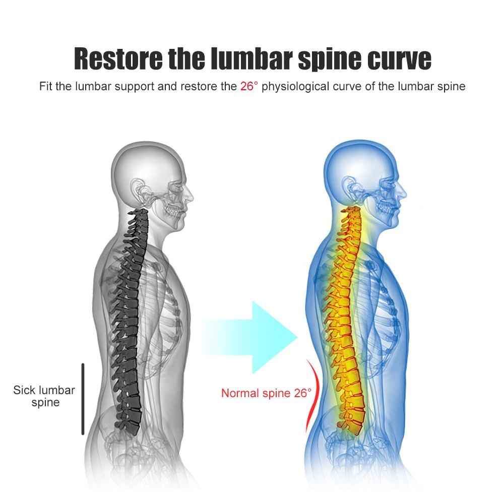 1PCS Adjustable Heating Lower Back Brace Support Belt with Magnetic Therapy for Pain Relief – Heated Lumbar Waist Wrap