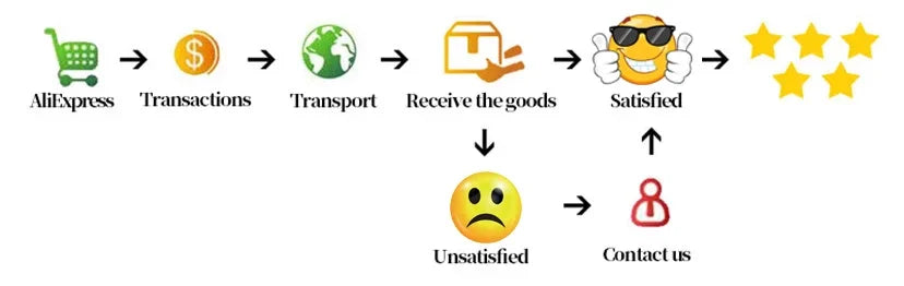 Rockmore Elegant Lace Cut Out Maxi Dresses for Women Sexy Spaghetti Strap Holidays Party Dress Summer Backless Long Dress