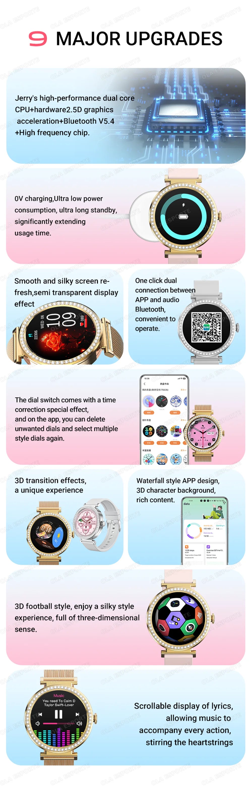 New ECG Monitor Smartwatches Bluetooth Call Heart Rate Blood Pressure/Oxygen Sleep Monitor Waterproof Sports Smart Watch Women