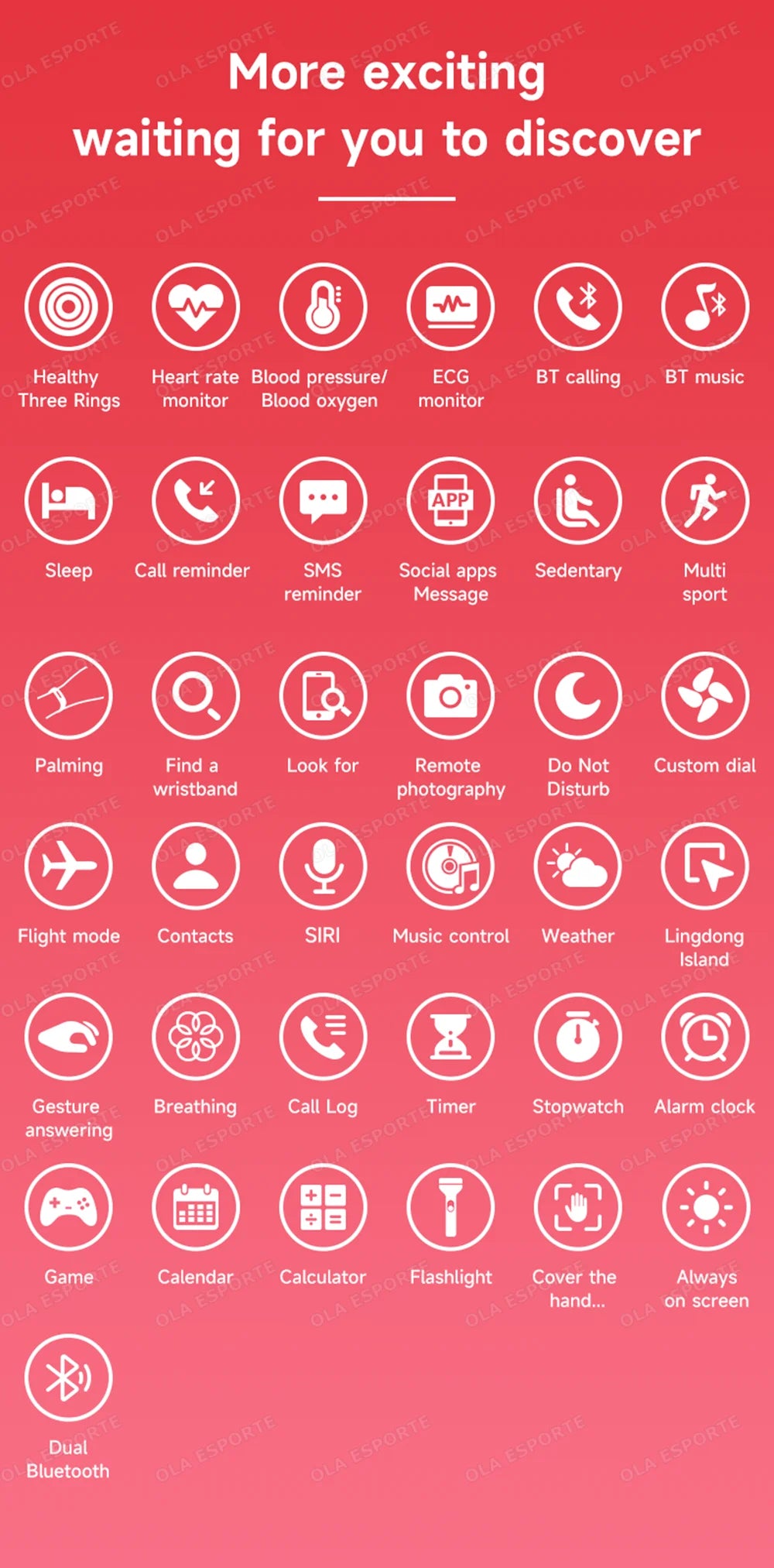 New ECG Monitor Smartwatches Bluetooth Call Heart Rate Blood Pressure/Oxygen Sleep Monitor Waterproof Sports Smart Watch Women