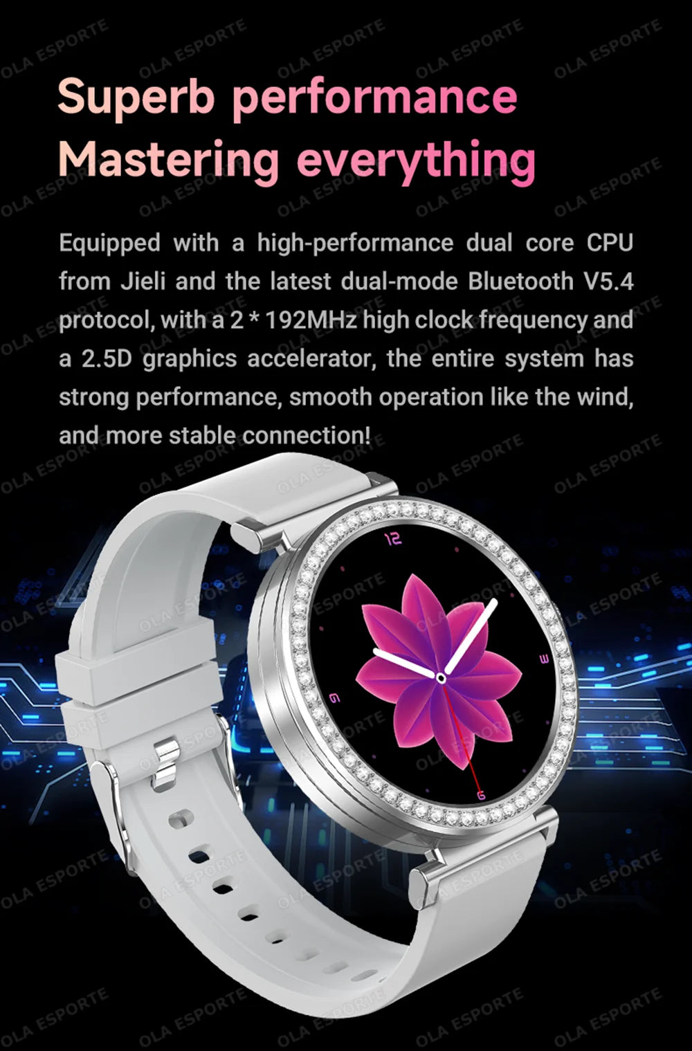 New ECG Monitor Smartwatches Bluetooth Call Heart Rate Blood Pressure/Oxygen Sleep Monitor Waterproof Sports Smart Watch Women