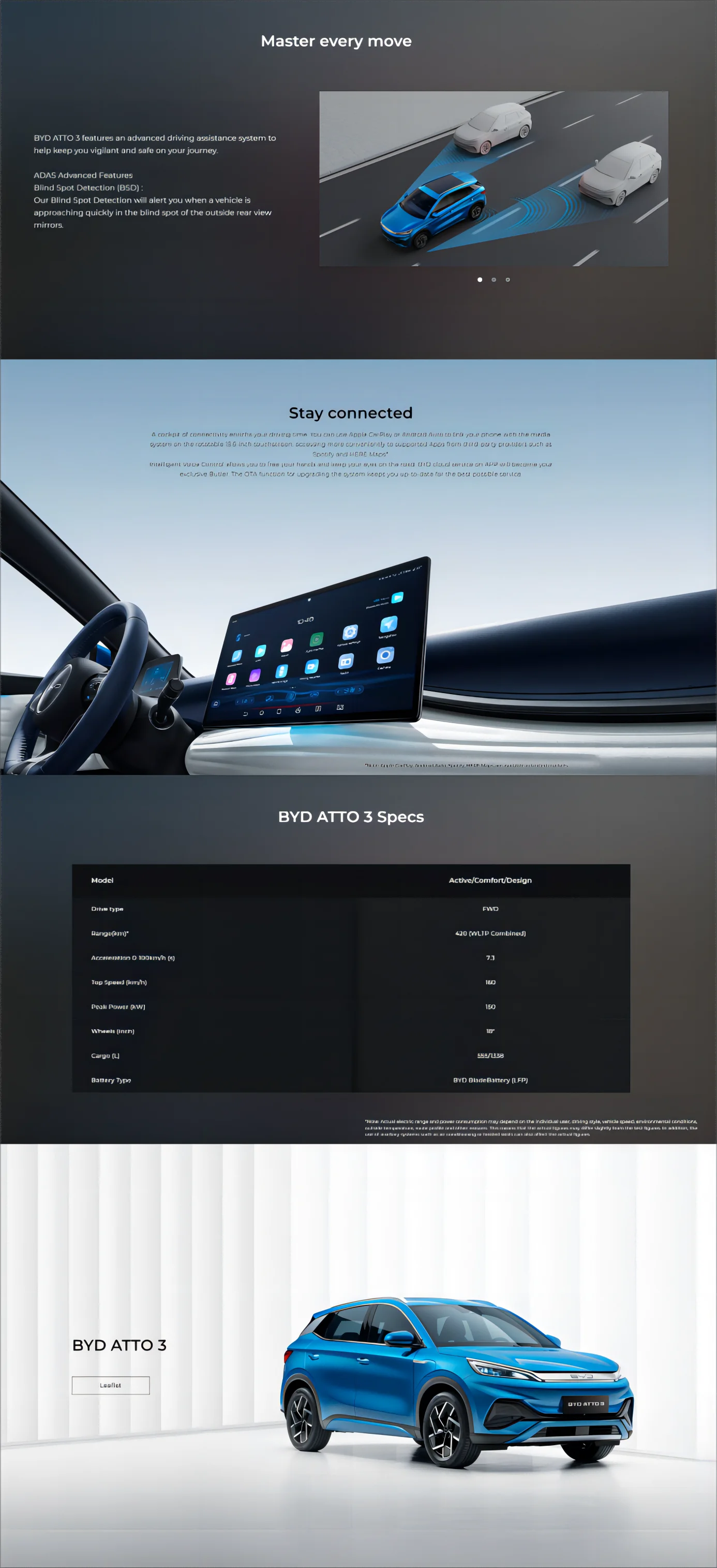 Professional Factory Direct Sale Low Price for Byd Electric Car 2023 New Model Pure Electric Compact Vehicle Yuan Plus Atto3