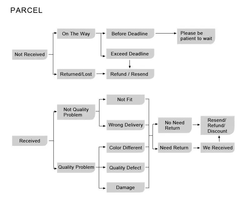 LED Glass Flower Pendant Light for Living Dining Room Bedroom Modern French Style Home Decoration Hanging Lamp E14