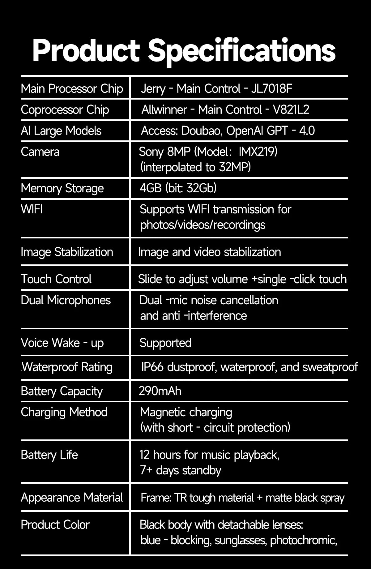 AI Smart Glasses 8 Million Pixels Recording Videos Photo Recognition Answer Translation 290mAh IP66 Waterproof Bluetooth Glasses